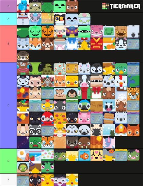 Blooket Blooks Tier List (Community Rankings) - TierMaker