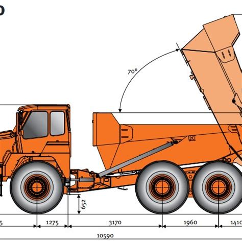 Mining truck dimensions | Download Scientific Diagram