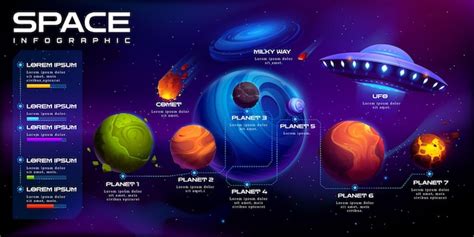 Universe Infographic Images | Free Vectors, Stock Photos & PSD