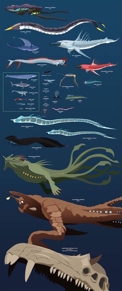 Subnautica Concept Art, Alien Concept Art, Monster Concept Art ...