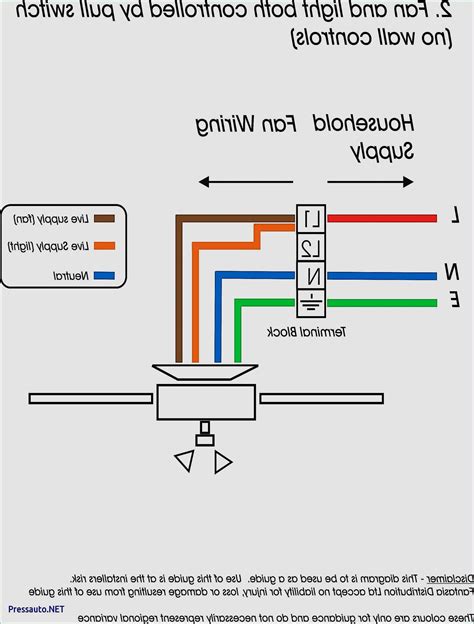 Gooseneck Trailer Wiring Diagram Gooseneck Circuit Diagrams - Wiring ...