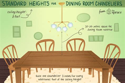 From The Dining Table Poster - Download them for free in ai or eps format.