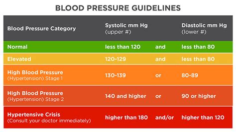 blood pressure reading meaning|(categoryid=93)|welcome to buy,Up to 77% OFF|www.kmsteknik.com.tr