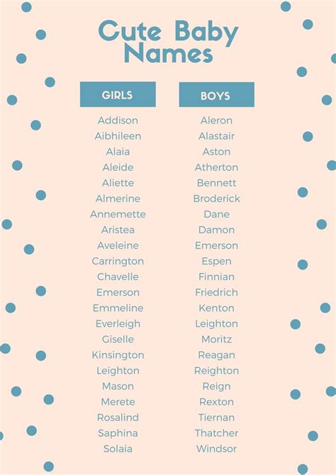 List Of Girls Names, Cute Names, Boy Names, L Baby Names, Grammar ...