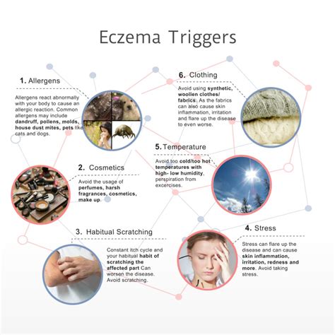 Top 10 Eczema Treatment Methods - Eczema Living