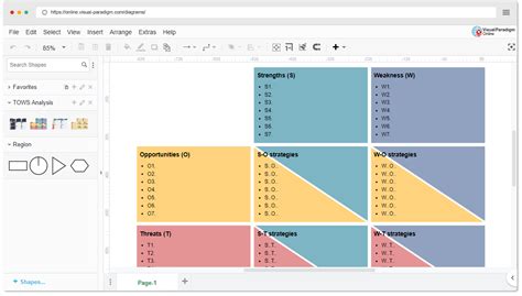 Online TOWS Analysis Template