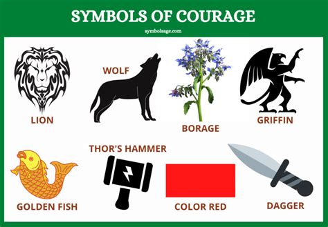 Top 14 Symbols of Courage and Resilience and What They Mean