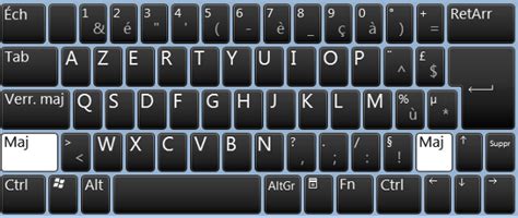 Le clavier Azerty sérieusement menacé ! - https://netcomgroup-blog.fr https://netcomgroup-blog.fr