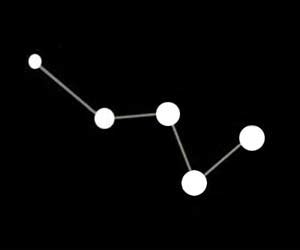 Cassiopeia Constellation - Facts About Cassiopeia | Solarsystemquick.com