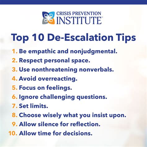 [Free Resource] CPI's Top 10 De-Escalation Tips | Learned behaviors, Challenging behaviors ...