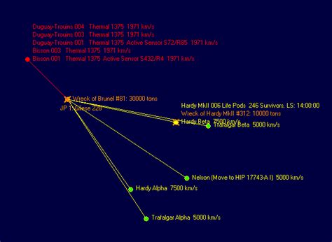 Aurora - that other 4x space strategy game