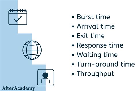 What Is Throughput? Definition, Formula, Benefits, And, 45% OFF