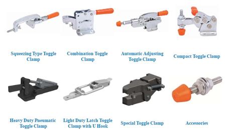 R&E Engineering: Welding Clamps - Simply Secure your Workpiece