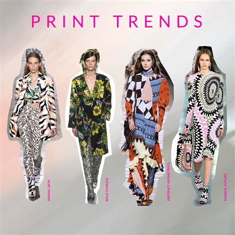 Top Print Design Trends 2023