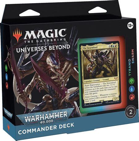 Warhammer 40,000 Commander Decks and Decklists