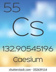 Periodic Table Elements Caesium Stock Vector (Royalty Free) 332639114 | Shutterstock