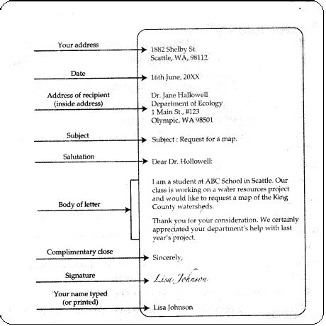 Formal Letter for Class 10 ICSE Topics, Format, Samples - CBSE Library