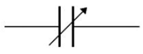 Variable Capacitor Schematic Symbol