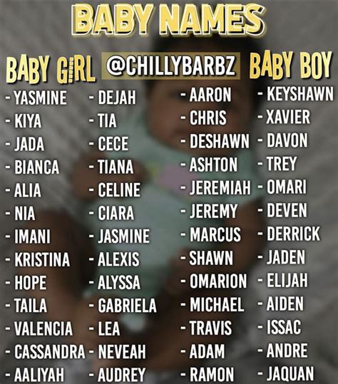 Baby names🤗 ️ | Cute baby boy names, Baby names, Cute baby girl names