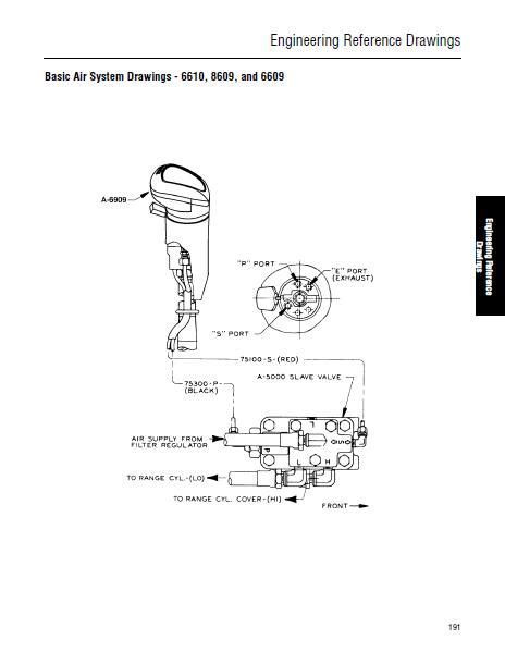 Eaton Fuller 13 Speed Transmission Air Line Diagram