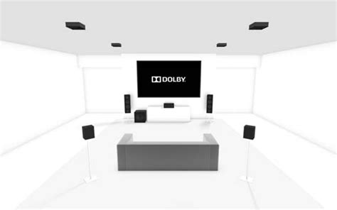 AWS Elemental Live introduces support for Dolby Atmos® Encoding | AWS ...