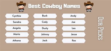 319+ Best Cowboy Names With Meaning - Good Name