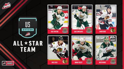 WHL Names 2020-21 U.S. Division All-Star Team – WHL Network