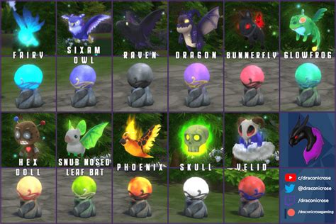 The Sims 4 Familiars with their Orbs! : thesims