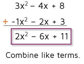 C Program Code For Addition Of Two Polynomials Using Arrays HubPages | atelier-yuwa.ciao.jp