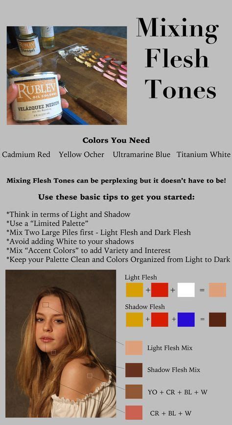 Perplexed by Painting Flesh Tones? Here are some great tips to get you ...