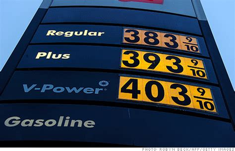 Gas prices will keep rising - Mar. 11, 2011