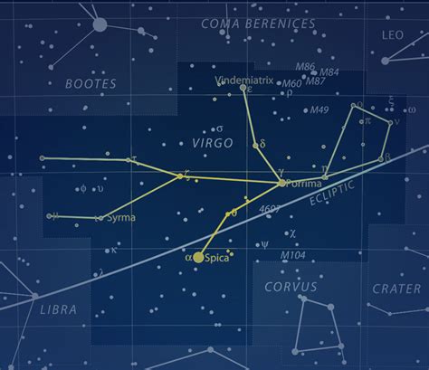 How and When to Find the Virgo Constellation - Little Astronomy