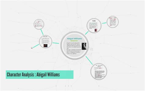 Character Analysis : Abigail Williams by Breasia Harper on Prezi