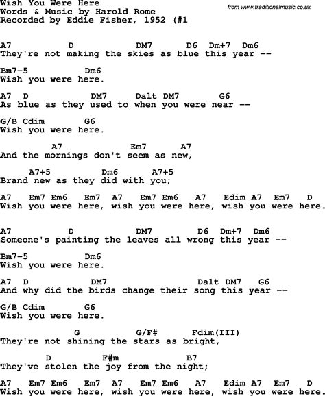 Song lyrics with guitar chords for Wish You Were Here - Eddie Fisher, 1952