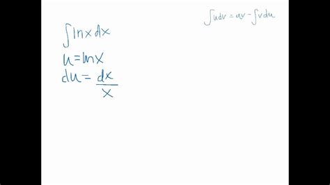 Antiderivative of ln(x) - YouTube