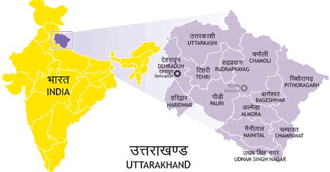 Dev Bhoomi Uttarakhand | Uttaranchal Tourism Guide In India