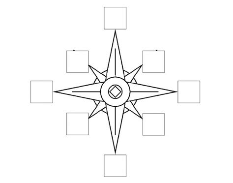 Cardinal and Intermediate Directions Quiz