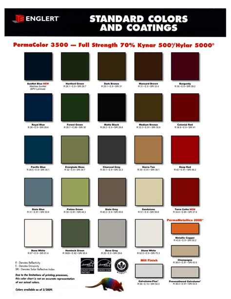 custom bilt metals gutter color chart - Other World Memoir Photos