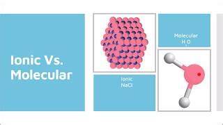 Bonding Videos - Chemistry Is My Jam!