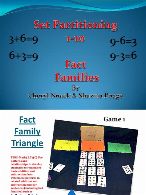 Math Partitioning Games | Rummy | Playing Cards