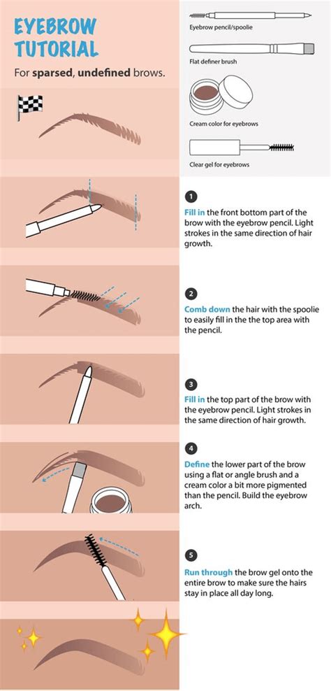 25 Step-by-Step Eyebrows Tutorials to Perfect Your Look Eyebrow Makeup ...