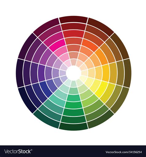 Color Wheel Types Of Complementary Schemes Vector Image ...