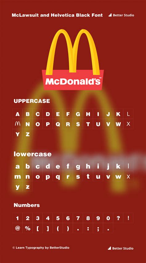 McDonald's Font: Download Free Font & Logo