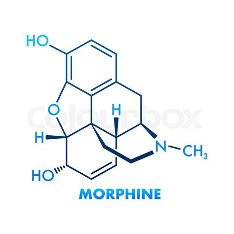 Morphine concept chemical formula icon label, text font vector ...