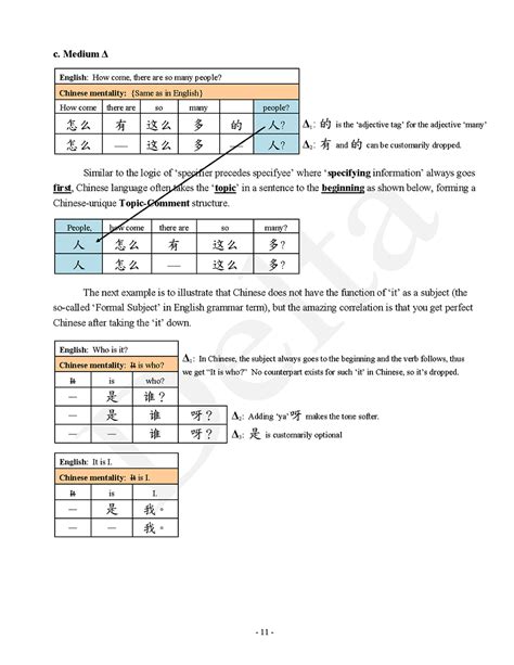 The Delta Method - Delta Method Chinese