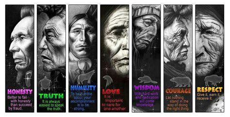 7 Lakota Virtues | Native american wisdom, Nativity, Native american quotes