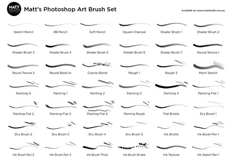 How to download brushes for photoshop - cinekol