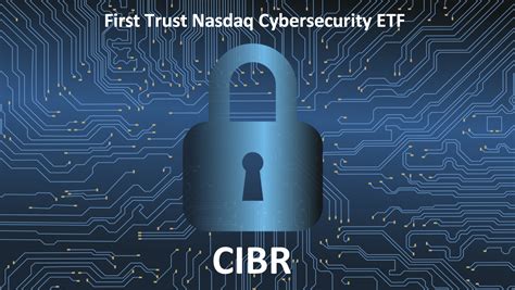 Buy This Cybersecurity ETF Before Midterms (NASDAQ:CIBR) | Seeking Alpha