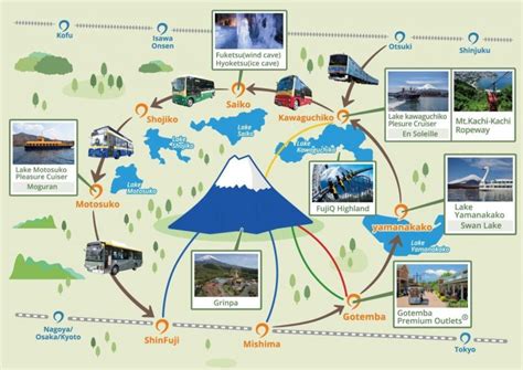 Mt. Fuji Pass | Paket Tour ke Jepang - Wendy Tour