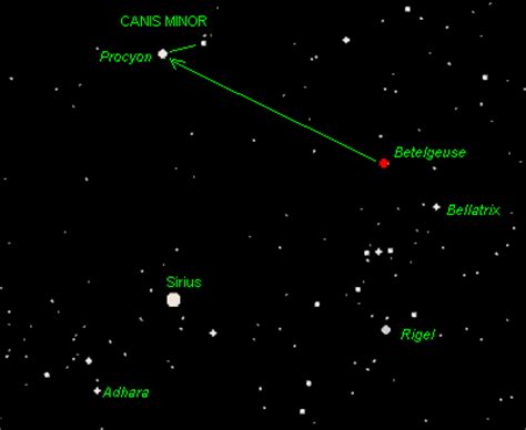 Procyon - the Binary Star of Canis Minor | Metanerds